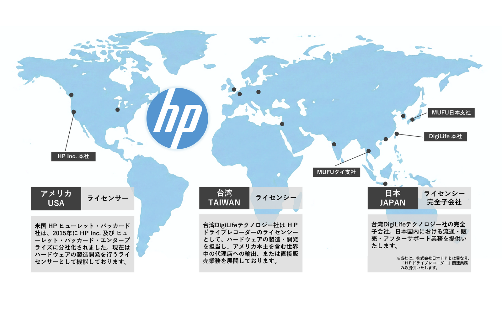MUFU Global Network Map