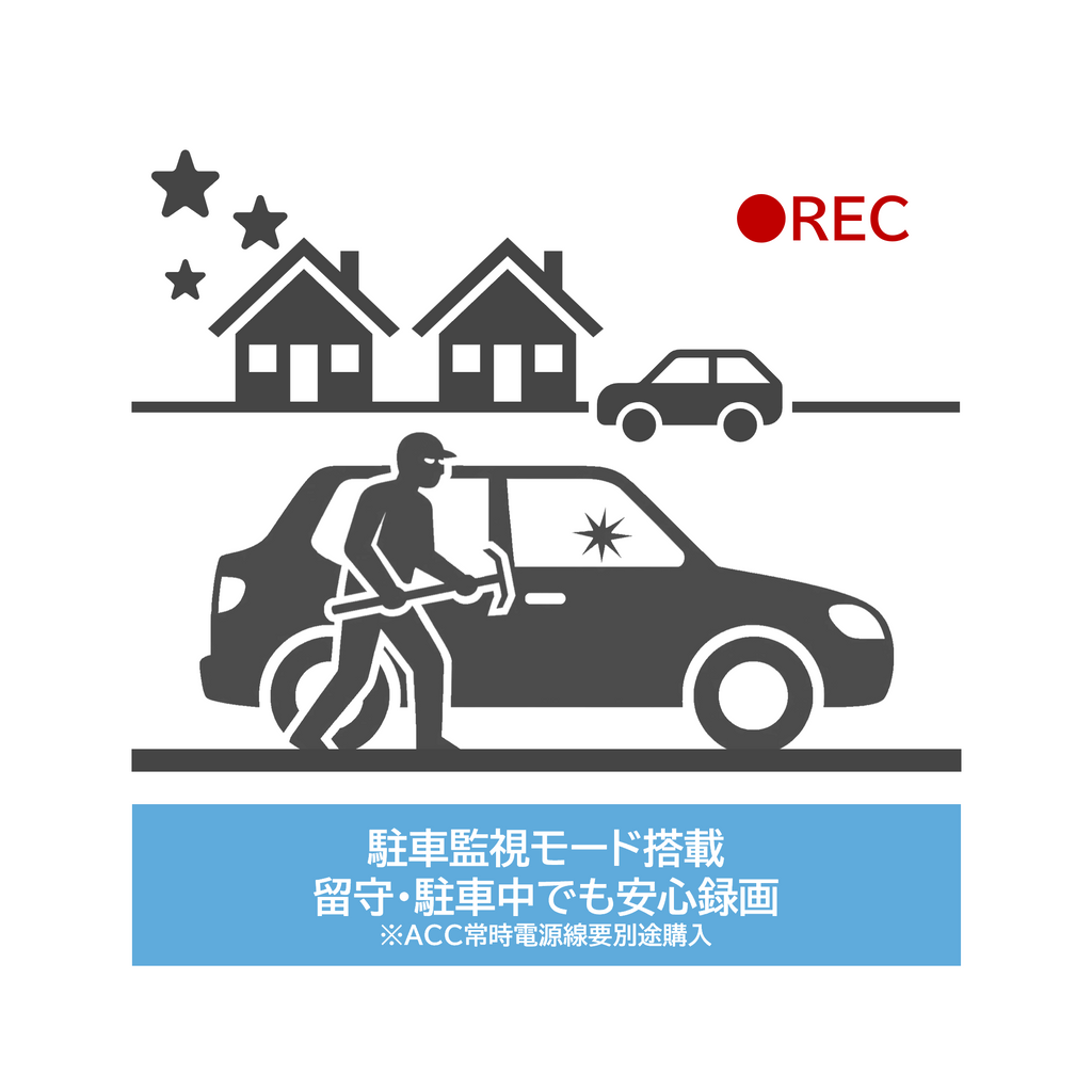 HPドライブレコーダー｜f499x