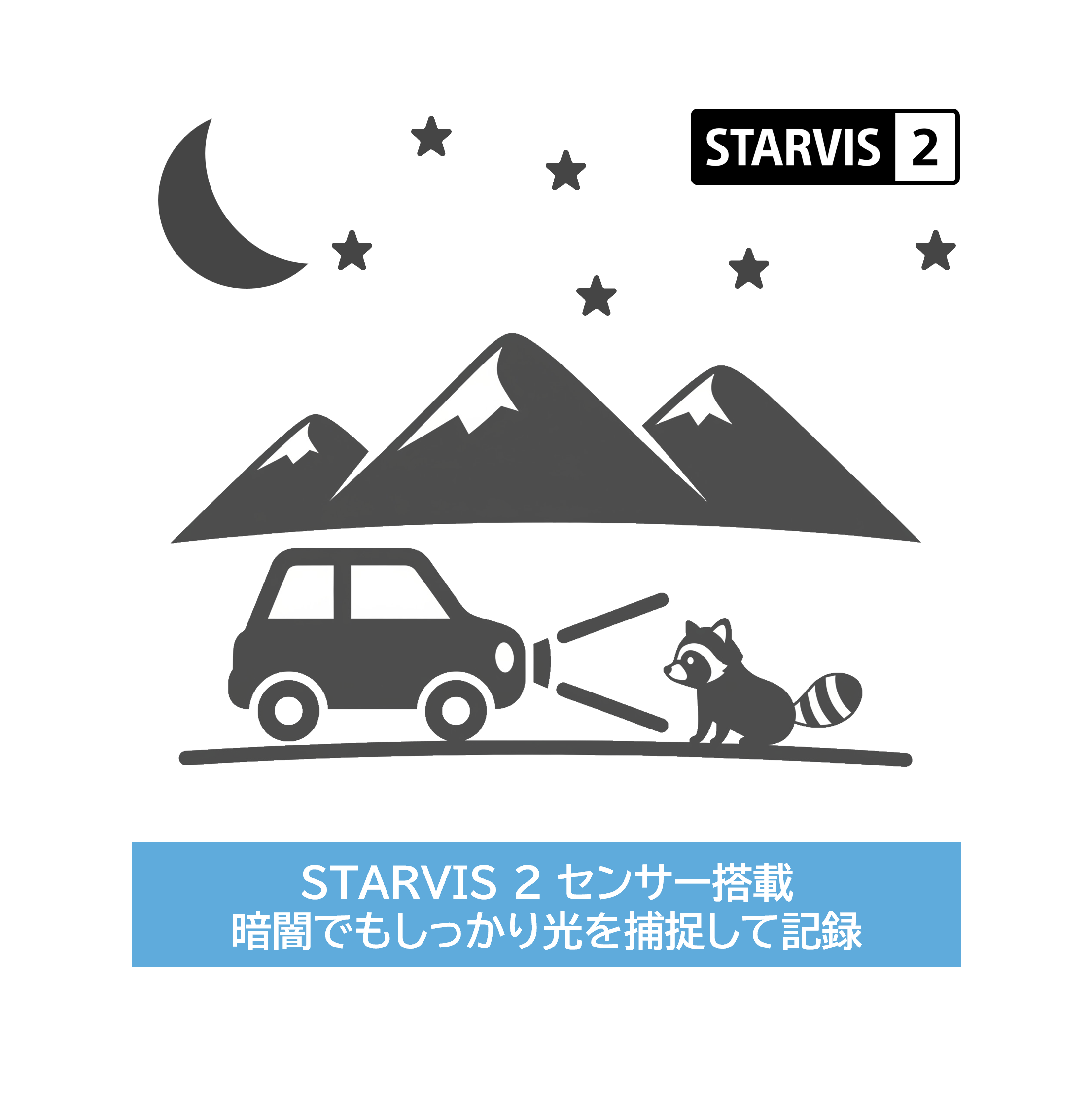 HPドライブレコーダー｜P70