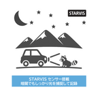 HPドライブレコーダー｜ｍ700pro