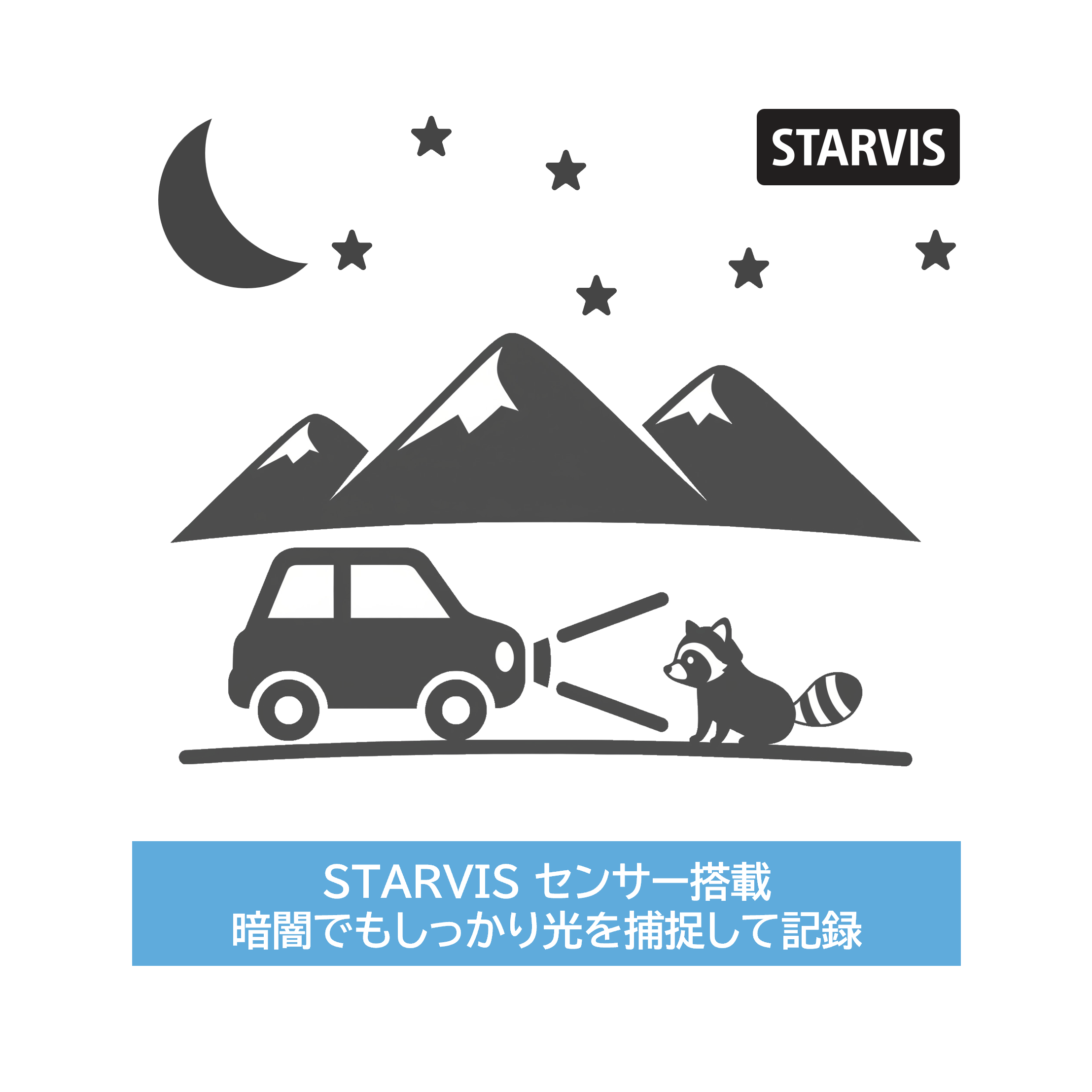 HPドライブレコーダー｜ｍ700pro