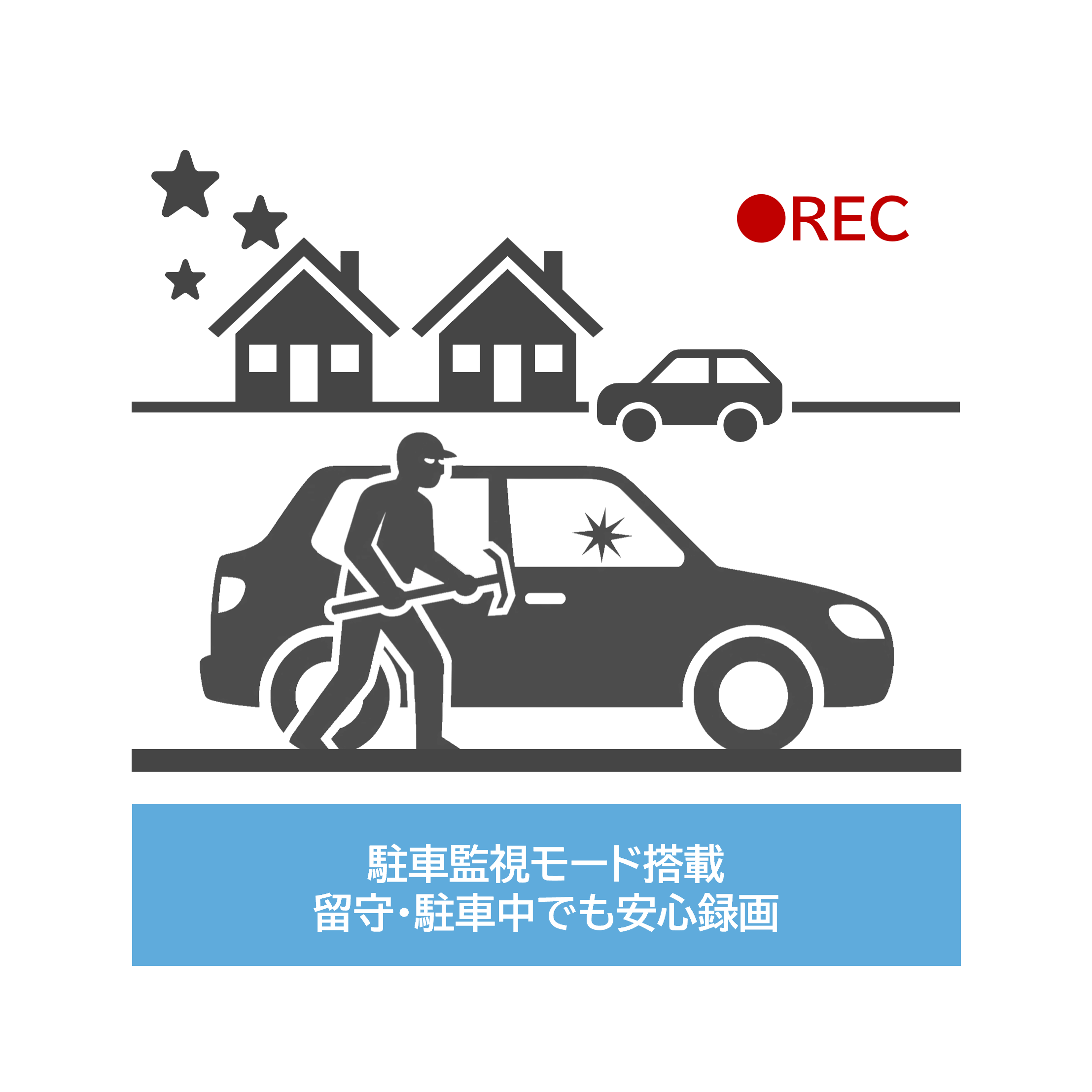 HPドライブレコーダー｜ｍ700pro