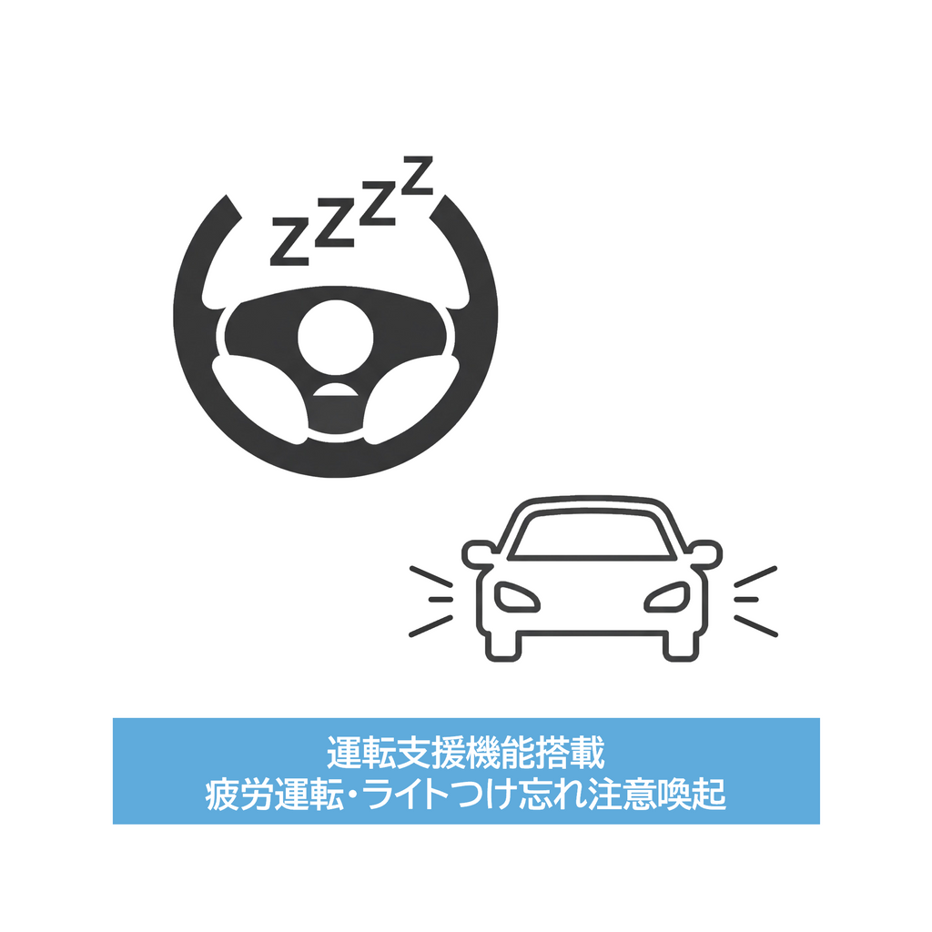 HPドライブレコーダー｜f499x