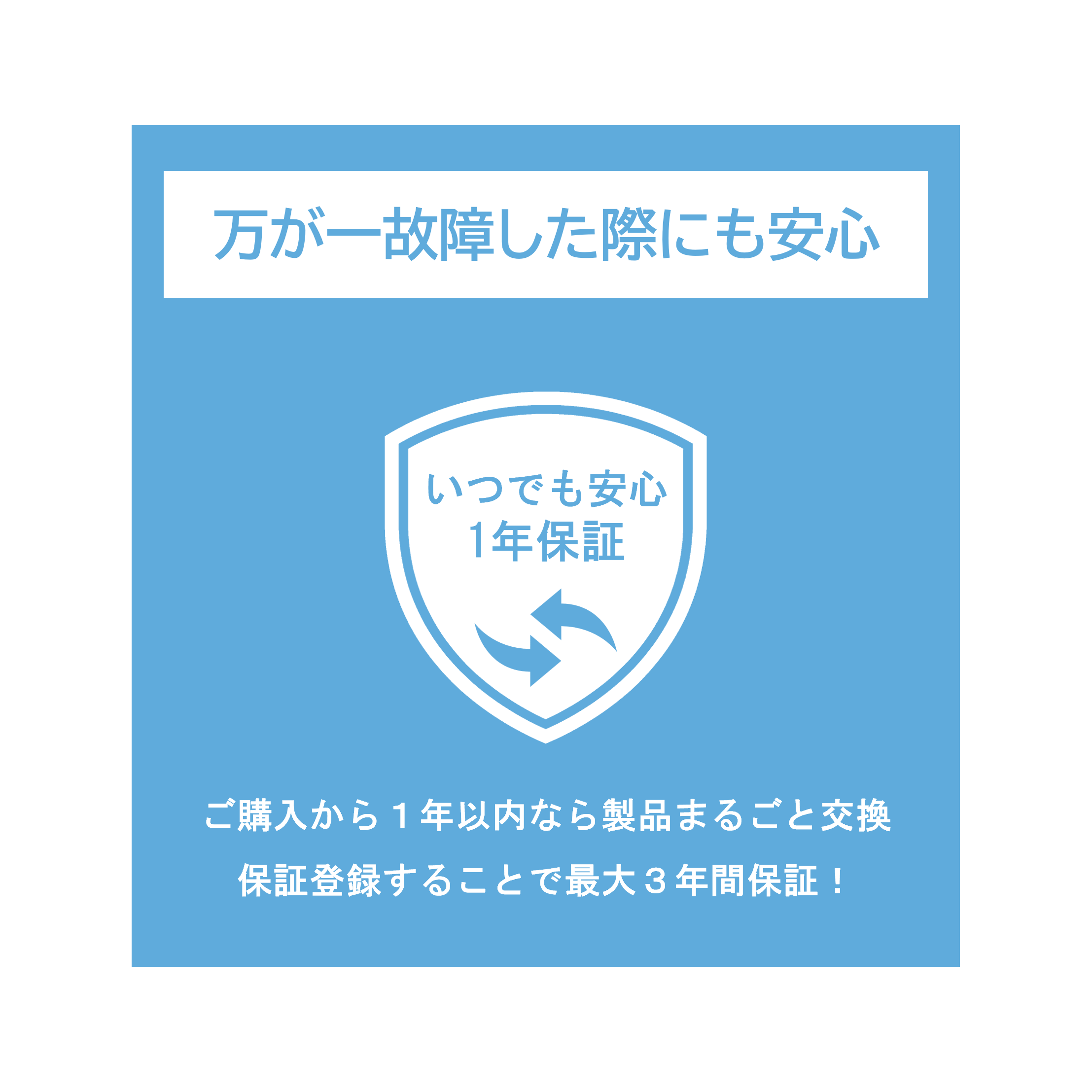 HPドライブレコーダー｜f499x